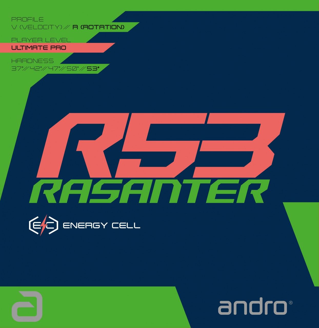 Накладка ANDRO Rasanter R53 (COLORED)