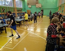 ГБУ «Спортивная школа олимпийского резерва № 74» Москомспорта.